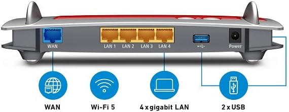 AVM FRITZ!Box 4040, WLAN Router, internationale Version Single, Single