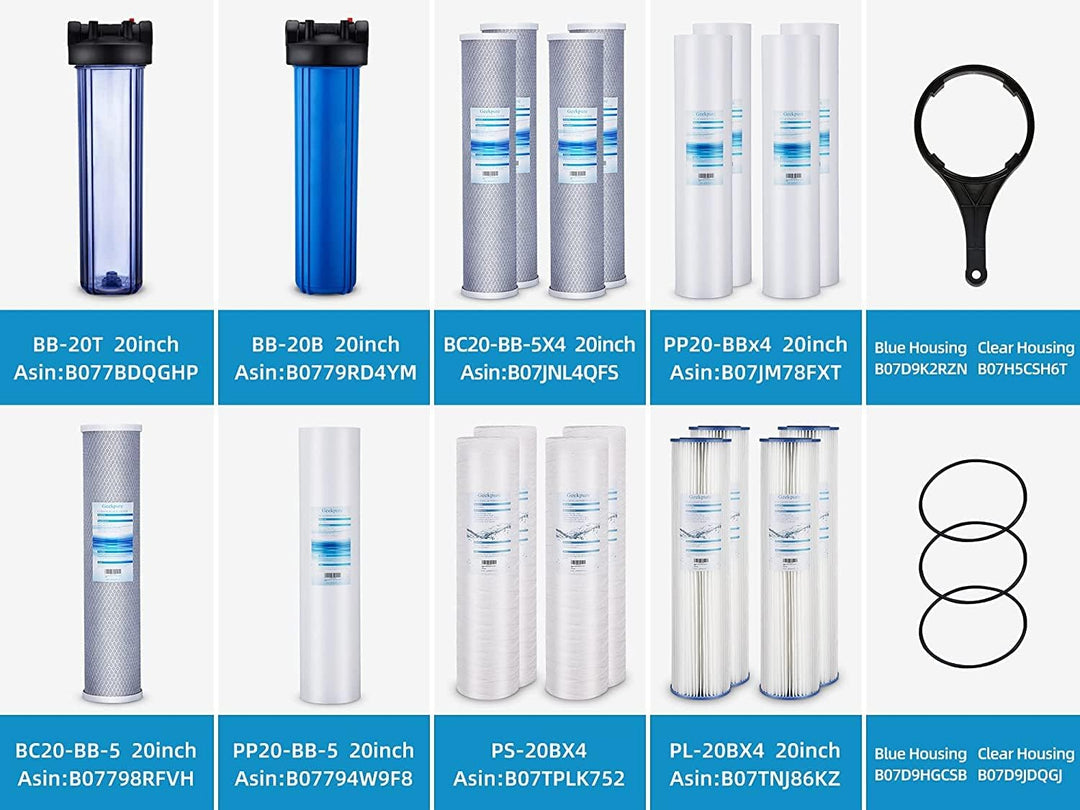Geekpure 4,5" x 20" Carbon Block Ersatzfilter für ganzes Haus Wasserfiltrationssystem 5 Mikron -Pack