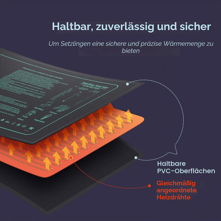 LUXBIRD Heizmatte Setzling Heizmatte Wärmematte Reptil Dragon Temperatur Heizkissen Amphibien Pet Ma