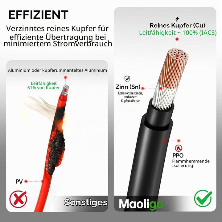 Maoligo 6mm² Solarkabel 1/2/3/5/10M Paar, H1Z2Z2-K Solar Verlängerungkabel mit Solarstecker,1500V, 6