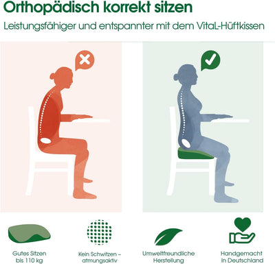 Vital Kissen® Sitzkissen orthopädisch – orthopädisches Kissen | Keilkissen Stuhl | ergonomisch | Ent