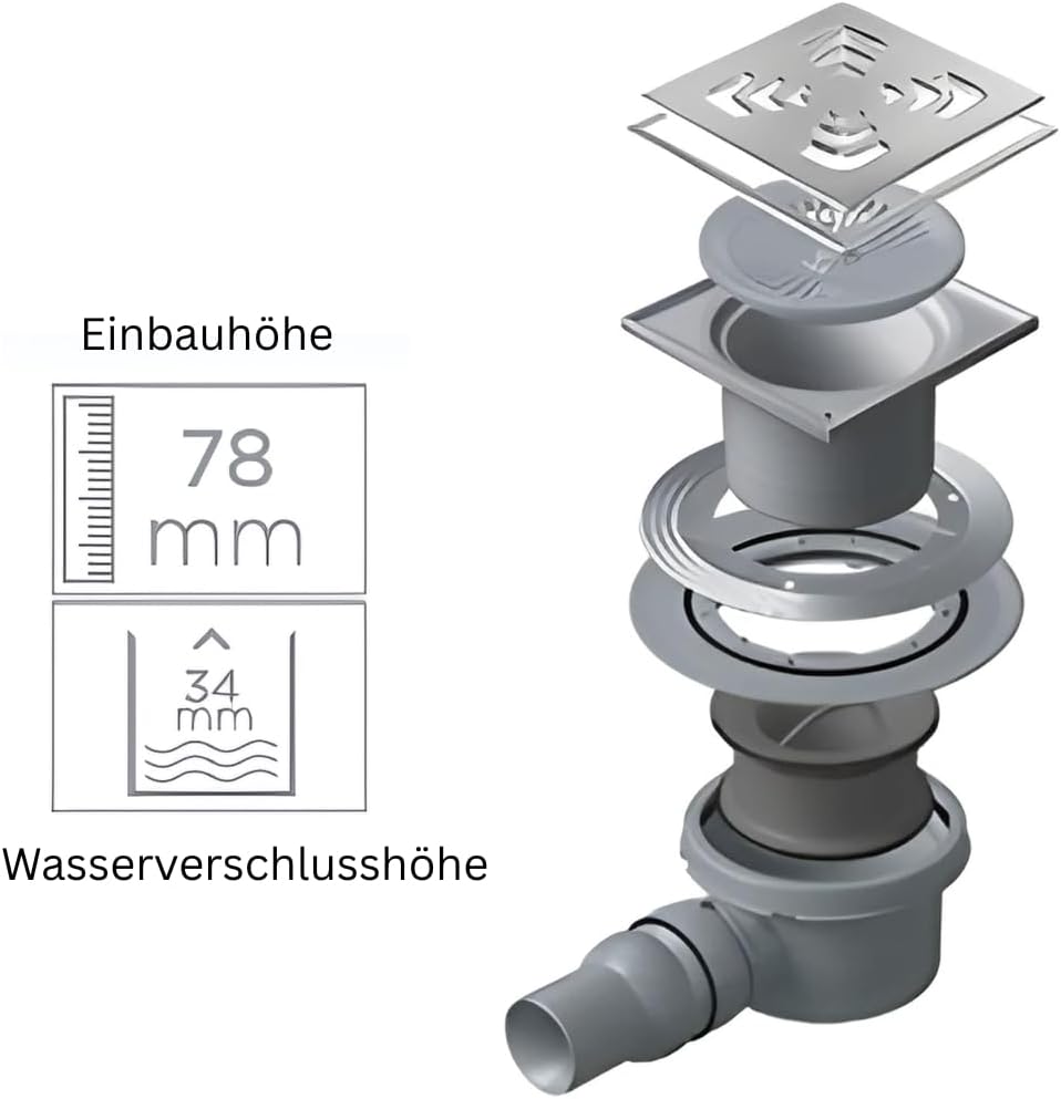 Confluo Bodenablauf Punktablauf 15x15 cm Edelstahlrost – wählbare Abdeckungen u. Ablaufgarnitur (DN