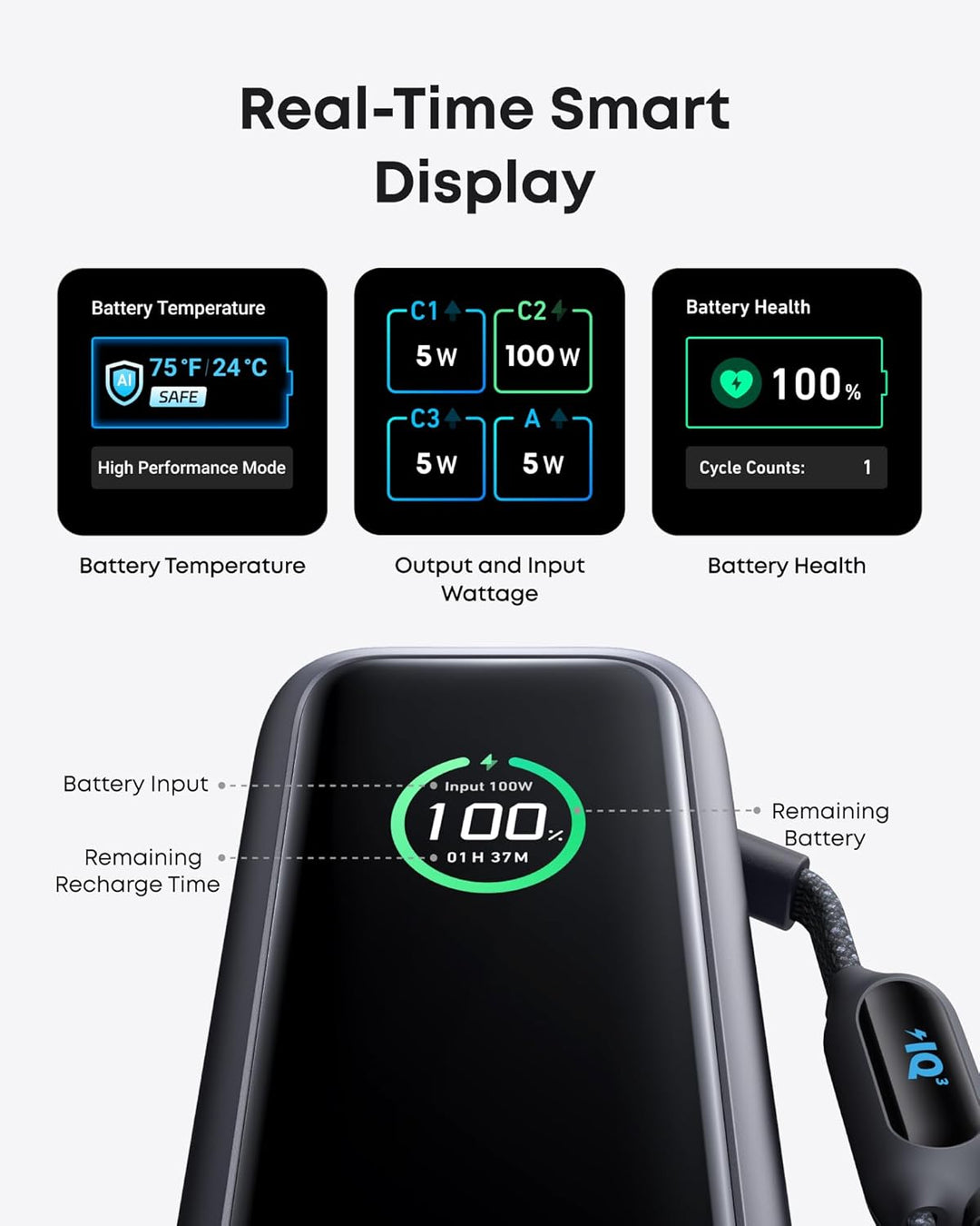 Anker Laptop Powerbank, 25000mAh 165W USB-C, 3X 100W USB-C Ports für Multi-Geräte-Ladeleistung, Inte