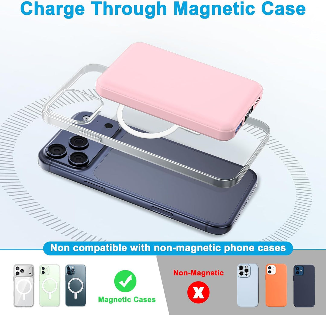 AOGUERBE for MagSafe Wireless Power Bank, Magnetische Powerbank 10000mAh mit USB C in&amp;Out, 22,5W Sch
