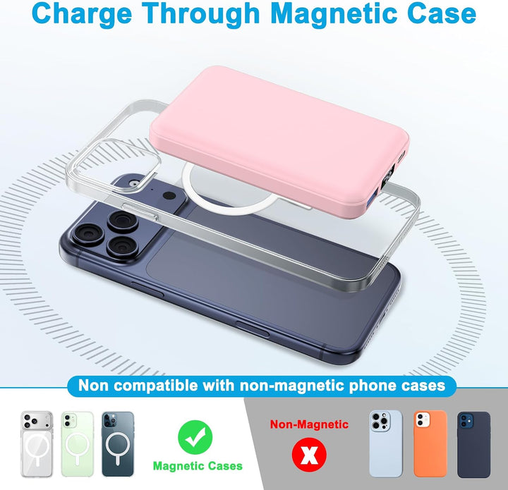 AOGUERBE for MagSafe Wireless Power Bank, Magnetische Powerbank 10000mAh mit USB C in&amp;Out, 22,5W Sch