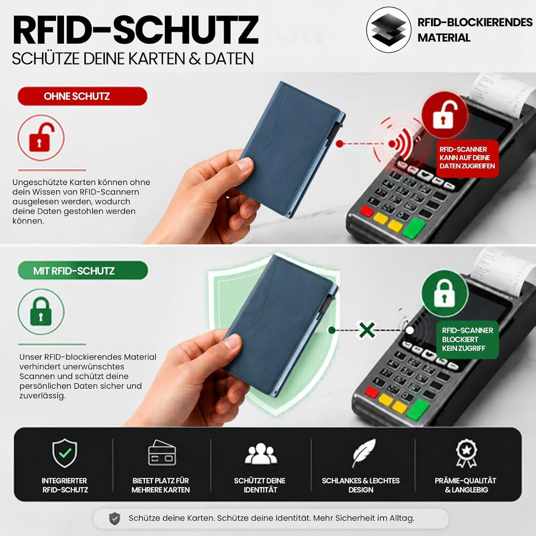 Kartenetui Slim – 8 Karten und geldscheine - RFID Schutz - Magnetischer Verschluss - Portemonnaie -