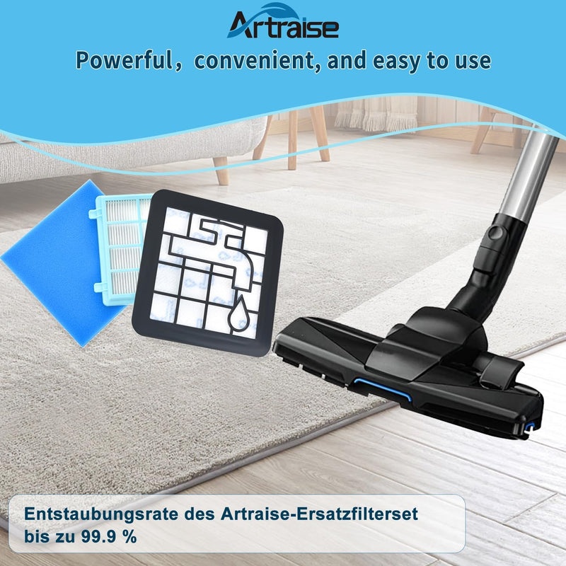 Artraise 2 Stück Ersatzfilterset für Philips PowerPro Compact und Active Bodenstaubsauger FC9331/09