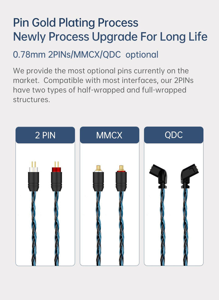 KBEAR ST16 Upgrade-Kabel HiFi In Ear Monitor 16 Kerne 5N Kopfhörer Kabel 2 Meter lang 0,78 mm 2PIN f