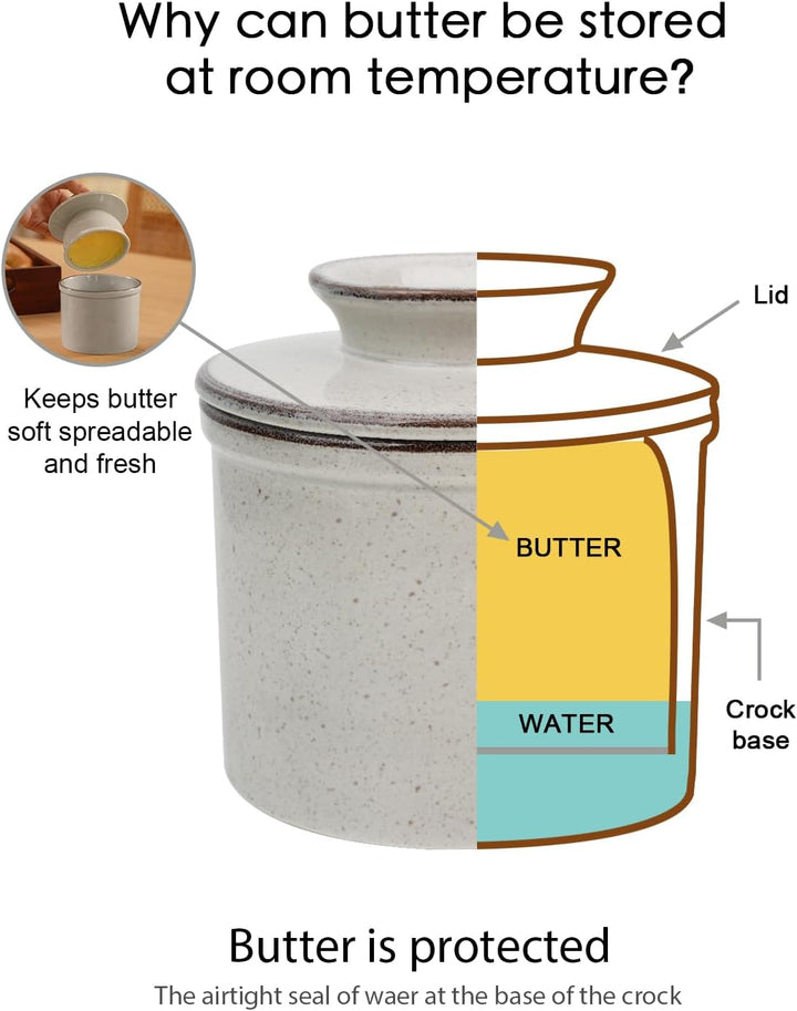 Jersinwei Französische Butterdose Wassergekühlt mit Wasserlinie Keramik Butterglocke für streichfähi