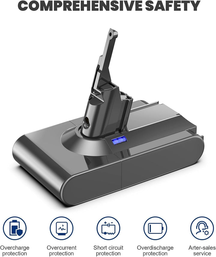Akku für Dyson V8, Powtree Ersatzakku für Dyson SV10 Kompatibel mit V8 | Animal Absolute Motörhead E