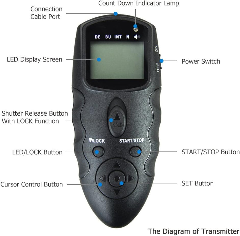 JJC Wireless Remote Shutter Release Control Zeitraffer-Intervallmesser-Timer für Nikon Z 9 D850 D810