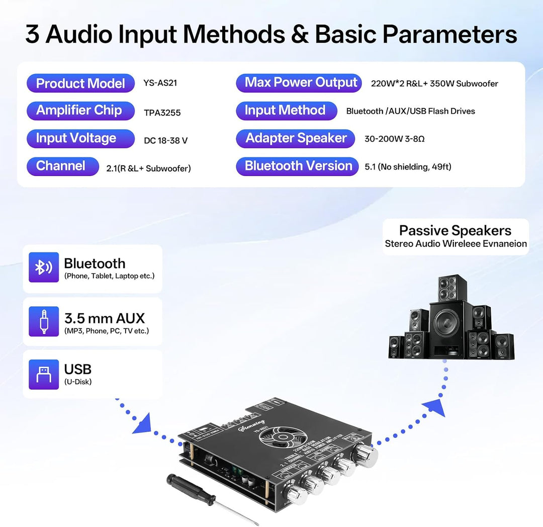 YS-AS21 HiFi Verstärker mit Bluetooth Mini Stereo-Audioverstärker 2.1 Kanal 220W x2 + 350W Stereo Mi