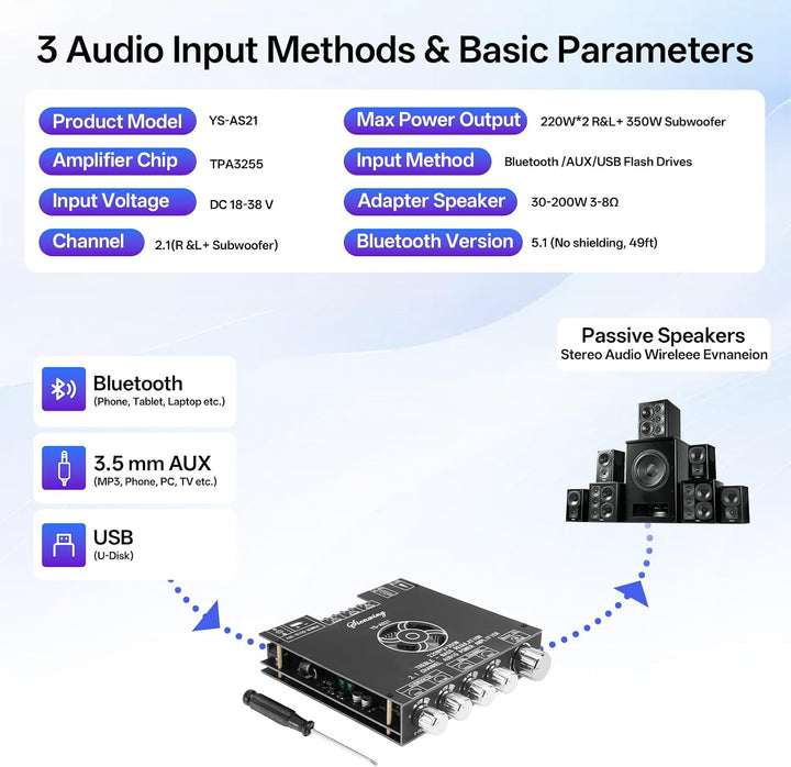 YS-AS21 HiFi Verstärker mit Bluetooth Mini Stereo-Audioverstärker 2.1 Kanal 220W x2 + 350W Stereo Mi