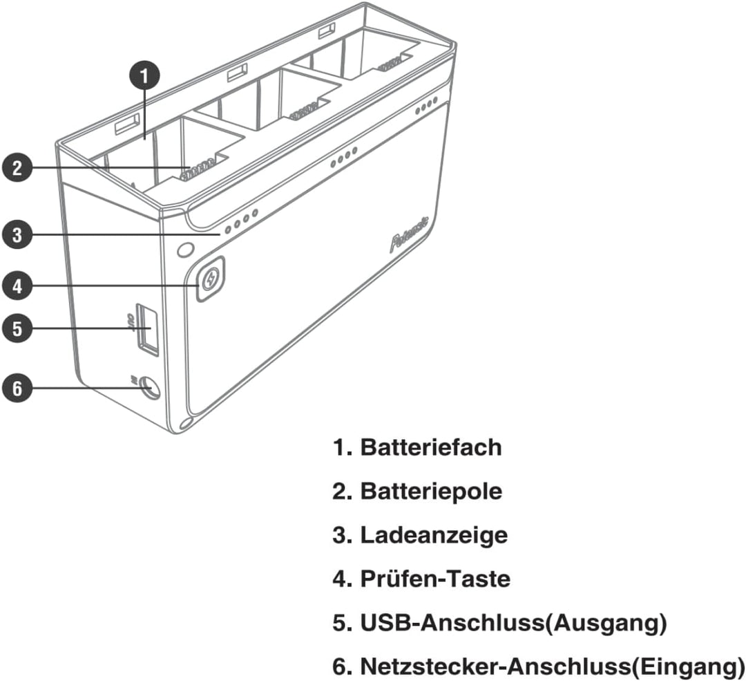 Potensic Schnelle Ladestation für Atom und Atom SE Drohne, Charging Hub, Gleichzeitig Aufladen von b