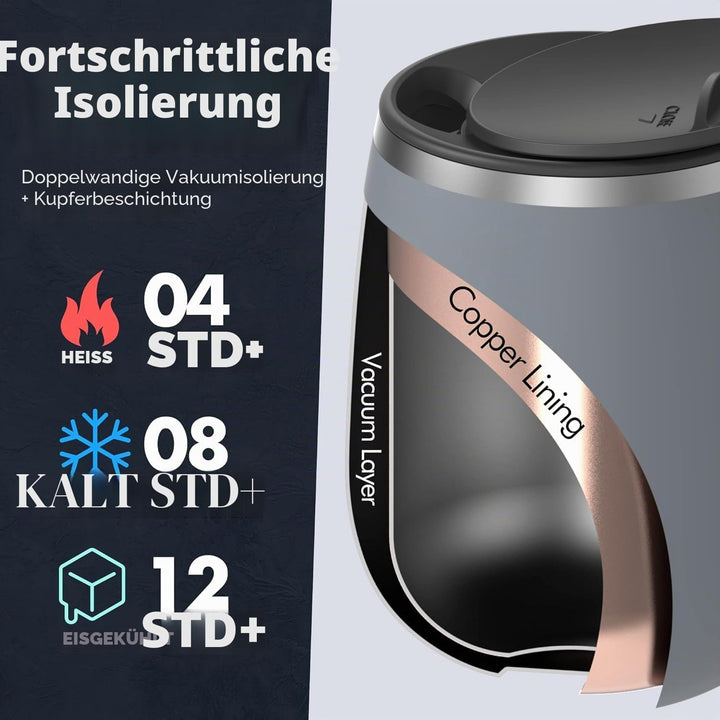 Grandties Isolierter Kaffeebecher mit Griff – Schiebedeckel für spritzwassergeschützte 460 ml-Form T