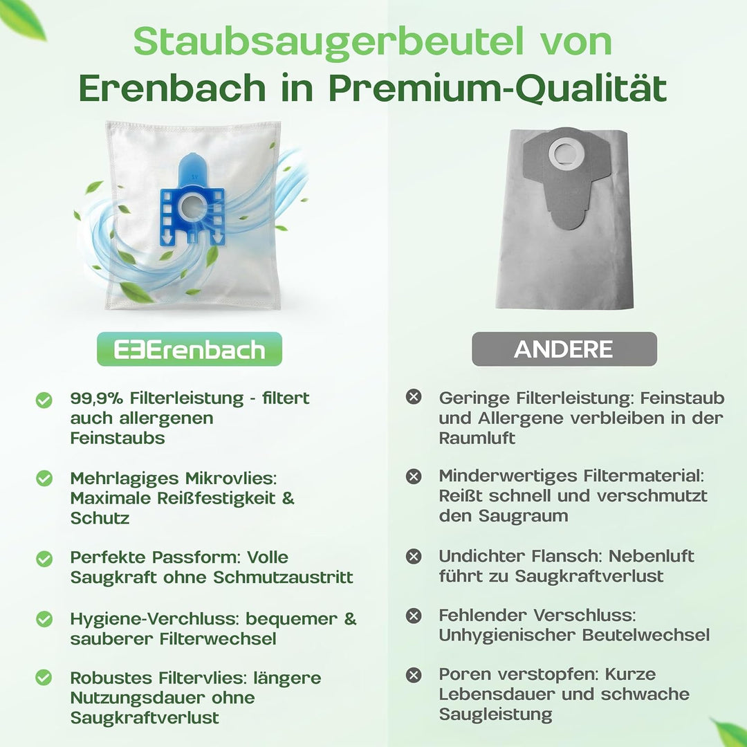 20 Staubsaugerbeutel als Alternative für Swirl Staubbeutel M50, M51, ähnlich Miele Staubbeutel 3D Ef