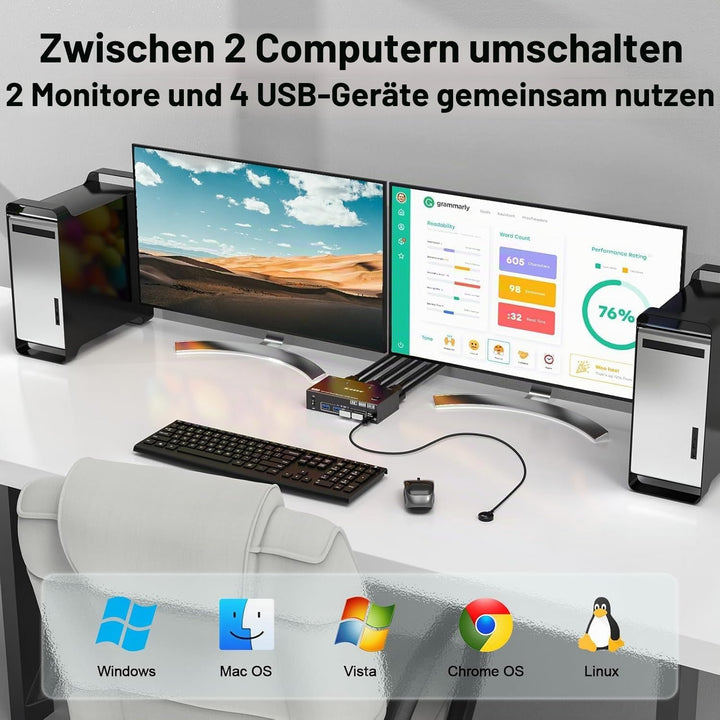 Dual Monitor KVM Switch HDMI 2 Port 4K@30Hz, MLEEDA KVM Switch 2 Monitore für 2 Computer teilen sich