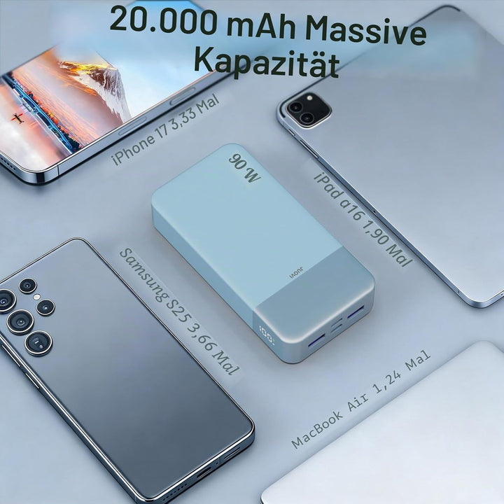 JUOVI Power Bank, 90W Laptop-Powerbank 20000mAh, Akkupack mit Schnellladefunktion und 2 USB-C &amp; 2 US