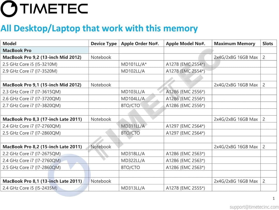 Timetec 8GB KIT (2x4GB) kompatibel für Apple DDR3L 1600MHz für Mac Book Pro (Anfang/Ende 2011, Mitte