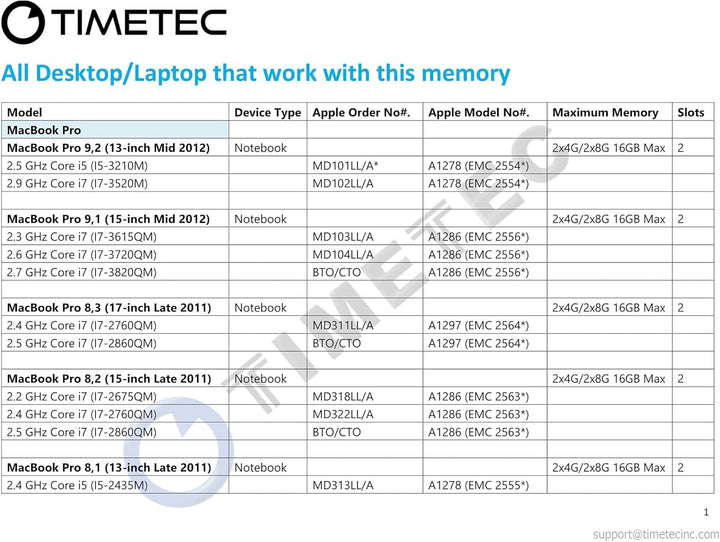 Timetec 8GB KIT (2x4GB) kompatibel für Apple DDR3L 1600MHz für Mac Book Pro (Anfang/Ende 2011, Mitte