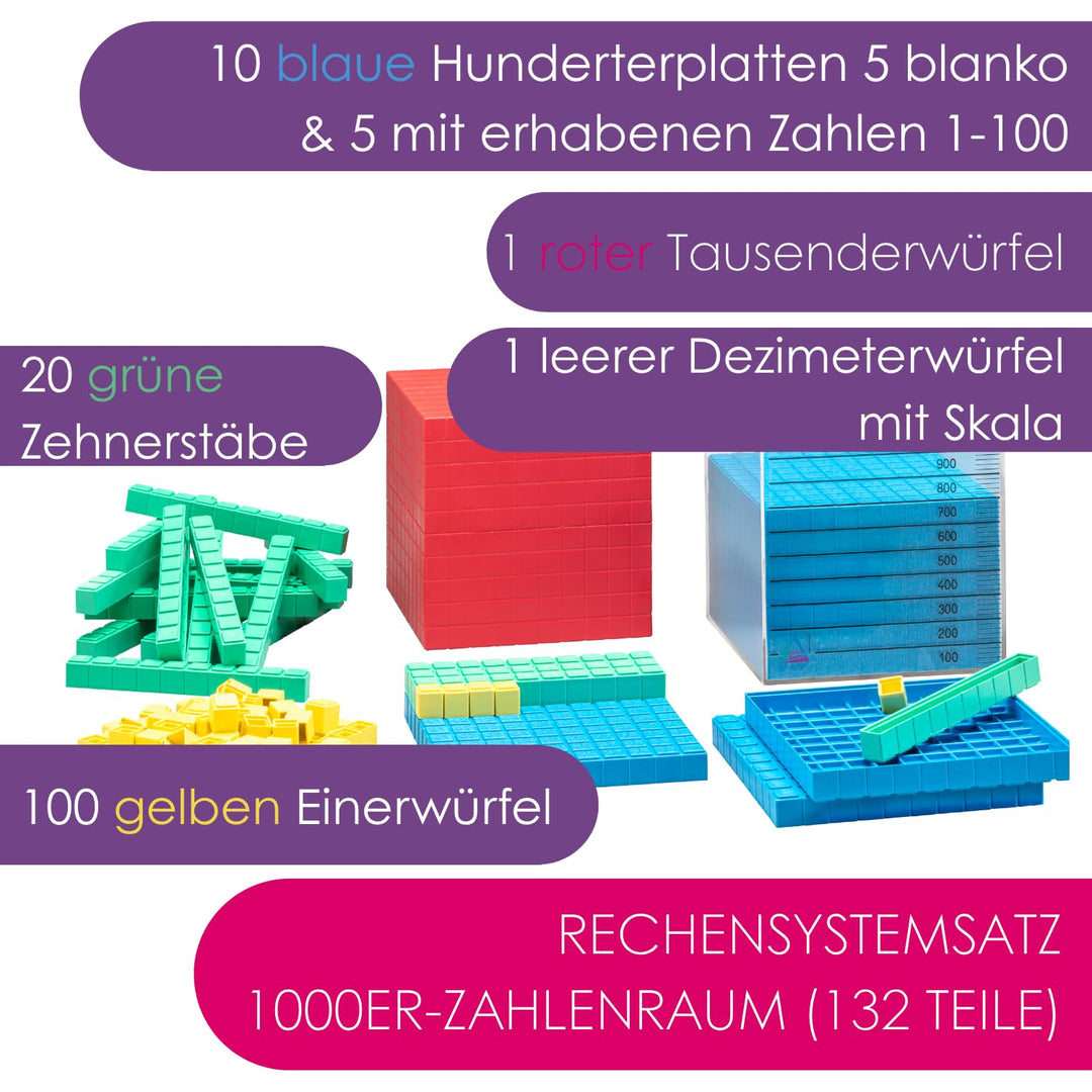 WISSNER aktiv lernen - Dienes Dezimal Rechensatz 132 Teile - RE-Plastic° 132 pieces Single, 132 piec