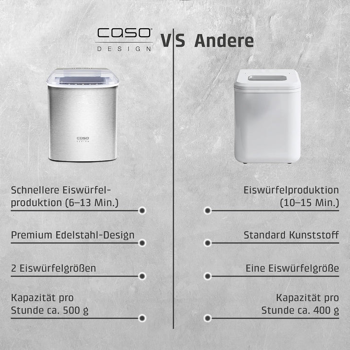 Caso IceChef Pro - Design Eiswürfelbereiter, für eine schnelle Eiswürfelbereitung in 44360 min., pro