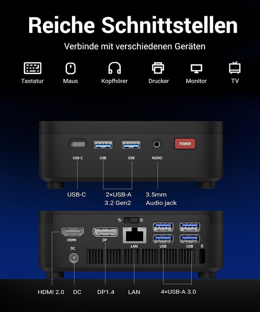 Ryzen 3 4300U Mini PC Onboard 16GB LPDDR4 RAM 512GB SSD, USB3.2 Gen2 Typ-C 4K 60Hz, HDMI 2.0 DP 1.4