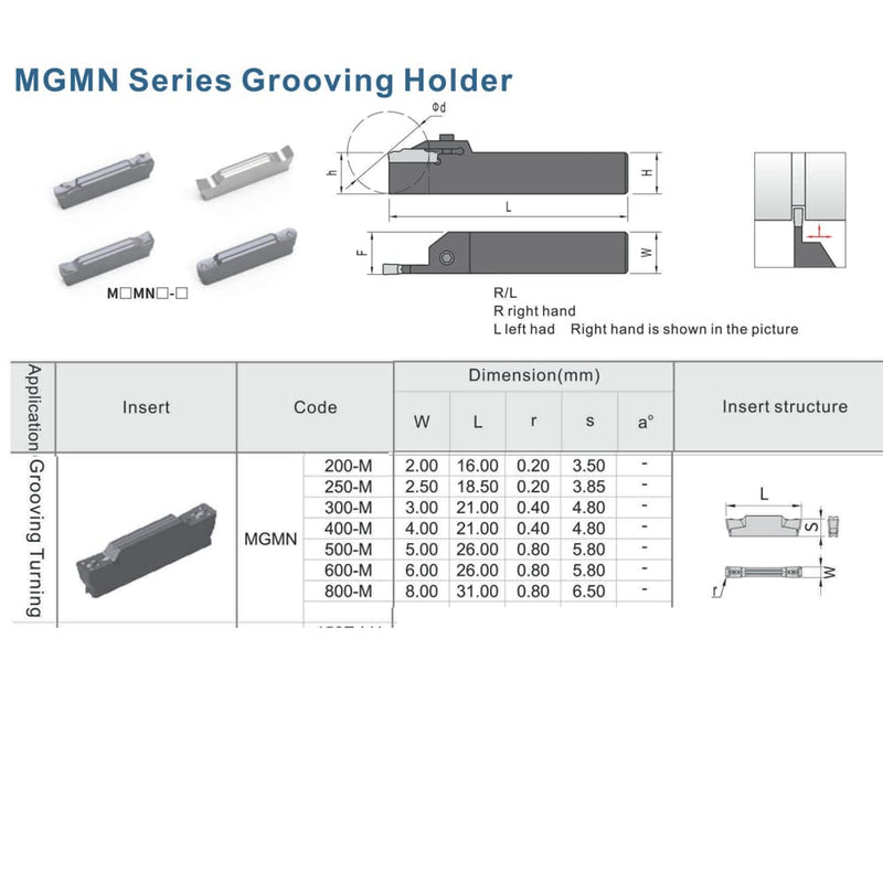 CDBP MGMN300-M Hartmetalleinsätze für MGEHR/MGIVR Grooving Cut Off Tool Drehwerkzeug,10 Stück MGMN30