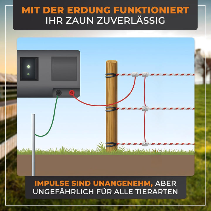 Ellofence Hobby Weidezaun Starterset komplett mit Weidezaungerät, Weidezaunlitze, Erdpfahl und Isola