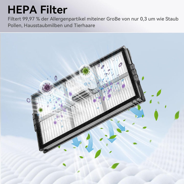 Zubehör Set für Roborock Saros 10R, Qrevo CurvX – 1 Hauptbürste, 4 Seitenbürsten, 4 Filter, 4 Waschb