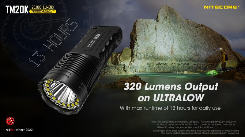 Nitecore Suchscheinwerfer TM20K inkl. Akku, Holster, max. 20000 Lumen, USB-C aufladbar, LED Outdoor