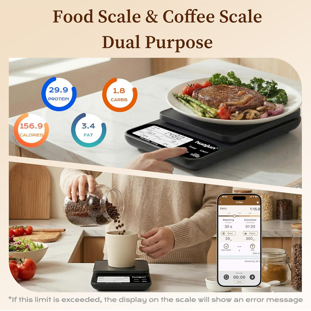 Küchenwaage Digital mit Nährwertberechnung, 5kg/0,1g Küchenwaage Bluetooth mit Kalorienzähler, App S