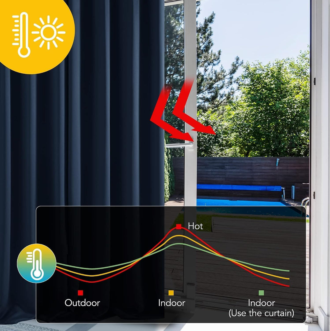 Deconovo Blickdichter Vorhang mit Schlaufen Verdunkelung Dicke Gardinen Wohnzimmer Thermogardinen ge
