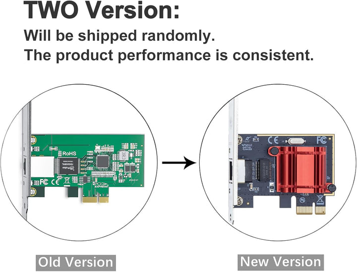 ipolex 1.25G Ethernet-Netzwerkkarte, 1x RJ45+ Port, 10GbE NIC im Vergleich zu Intel i210-T1, unterst