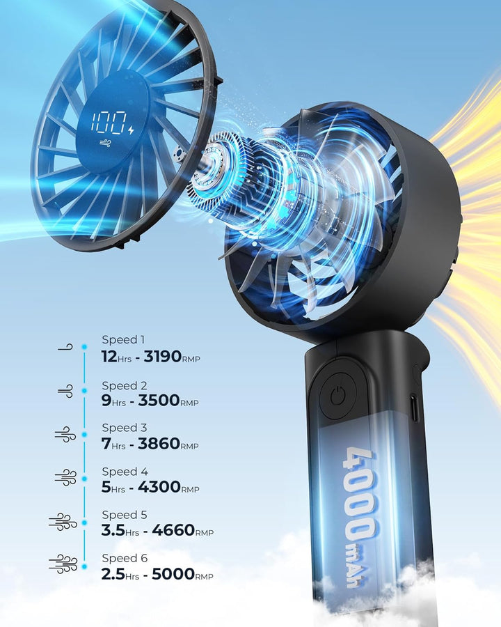 Peiyuu Handventilator, Tragbarer Mini Ventilator mit 4000 mAh, LED-Display Handventilator mit 6 Gesc