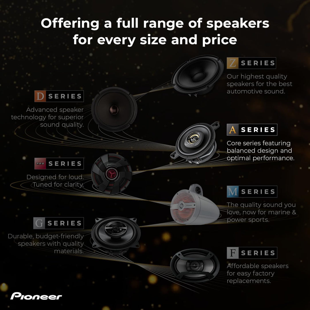Pioneer TS-A1601C 16,5 cm 2-Weg-Komponentenlautsprecher Set mit 2 Lautsprechern (je 350 W max, 80 W