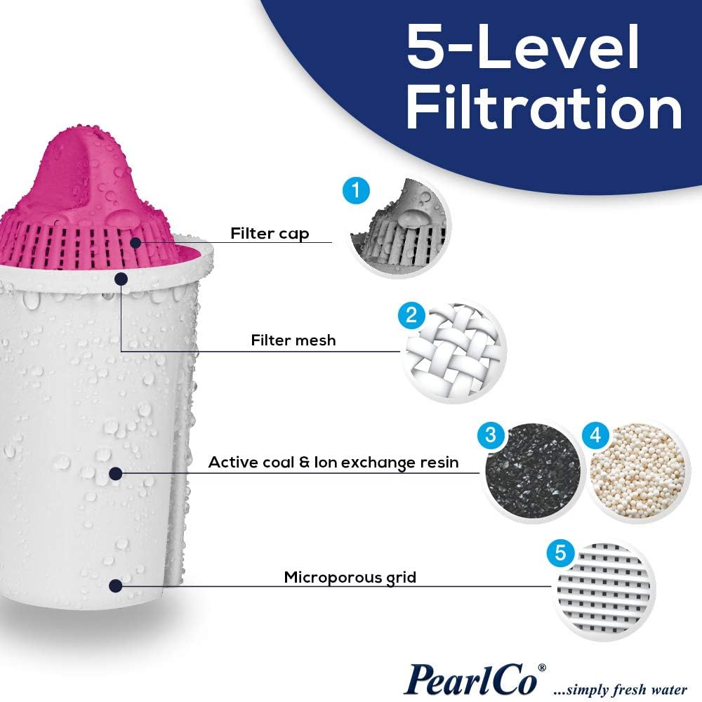 PearlCo - AquaMag classic Pack 3 Filterkartuschen mit Magnesium - passt in Brita Classic Magnesium K