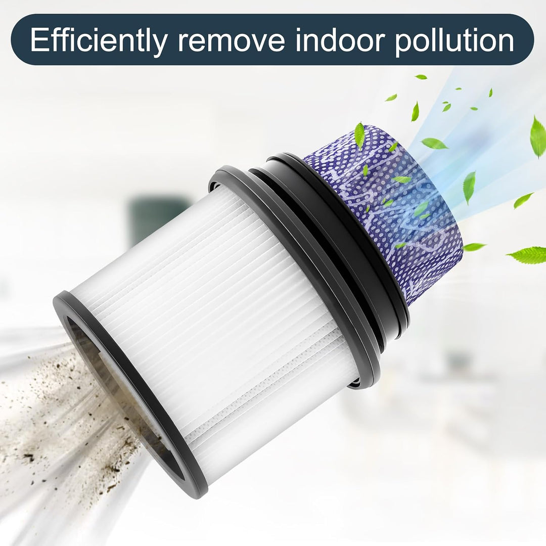 HEPA Filter für Dreame Z20 Z30 Z40 Station Staubsauger, Waschbares Ersatzfilter Zubehör mit 2 Filter