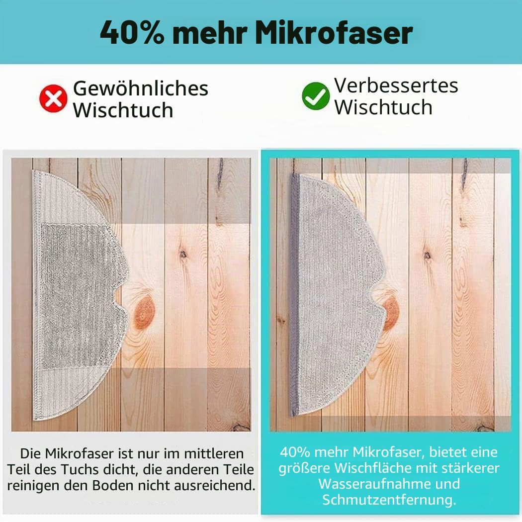 16 Stück Ersatzteil Zubehör für Dreame F9 für Xiaomi Mijia 1C STYTJ01ZHM Roboter-Staubsauger, 2 Roll