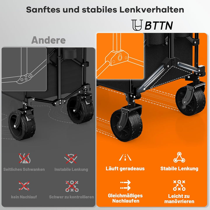 BTTN Bollerwagen faltbar 150L, Handwagen bis 190 kg Traglast, Klappwagen mit grossen 15 × 6 cm Gelän