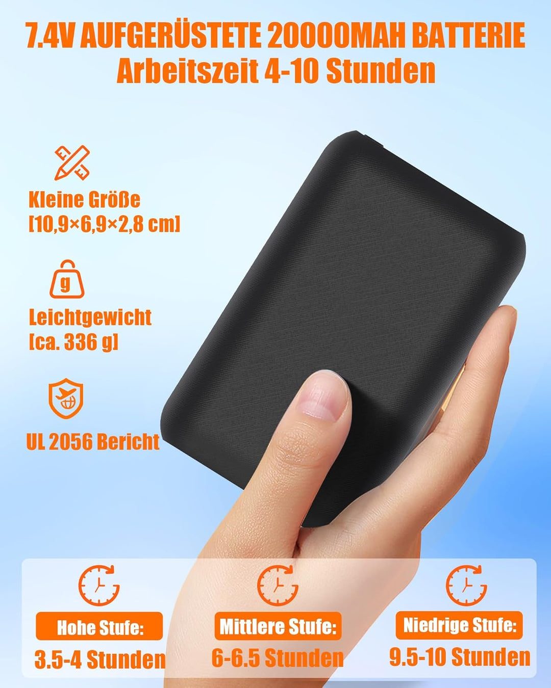 CYCYHEAT 20000mAh Heizdecke mit Akku Kabellose – Tragbare Wärmedecke mit Verbesserter 7,4V Batterie