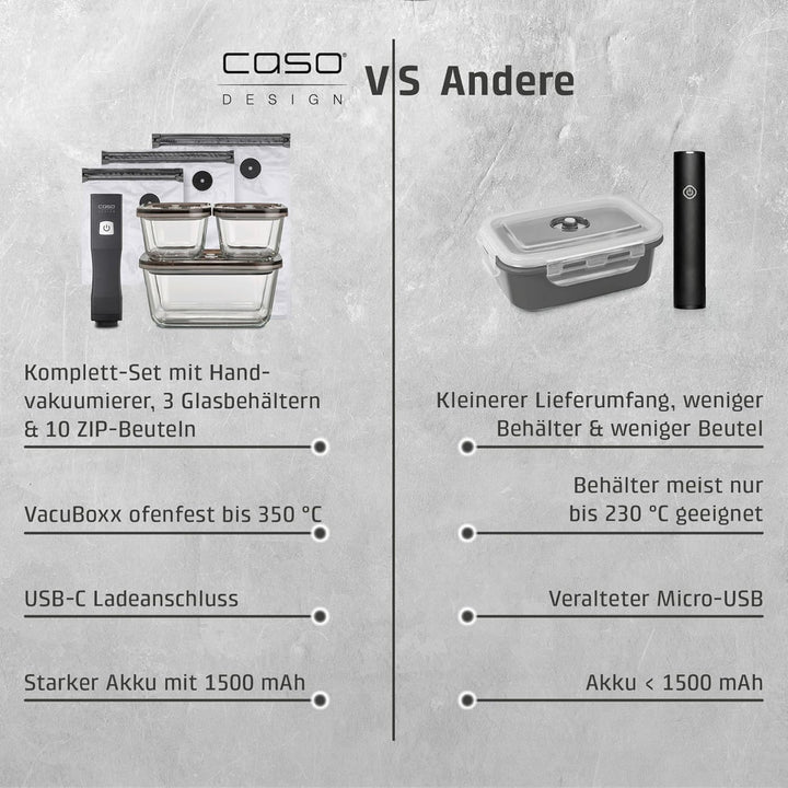 CASO Vacu OneTouch Eco-Set, Handvakuumierer inkl. 3 Vakuumbehälter aus Glas, 10 ZIP-Beutel und Food