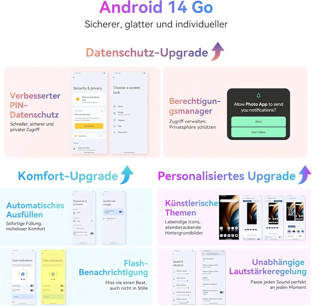 Blackview Handy Ohne Vertrag Günstig Android 14, 6GB+64GB/2TB SD, Octa Core 6,56" HD+, Akku 4700mAh,
