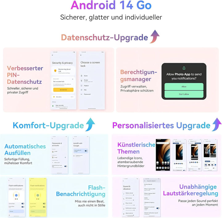 Blackview Handy Ohne Vertrag Günstig Android 14, 6GB+64GB/2TB SD, Octa Core 6,56" HD+, Akku 4700mAh,