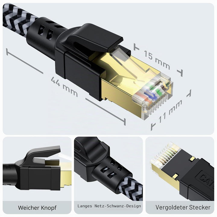 Cat 8 Ethernet Kabel 5M, 40Gbps Netzwerkkabel Hochgeschwindigkeits 2000MHz Ethernet Kabel, Gigabit R