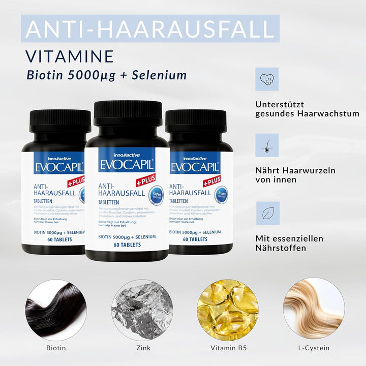 Evocapil Plus 3-Monatige Anti-Haarausfall-Behandlung – x3 Shampoo, x3 Spray & x3 Vitamine – Mit Proc