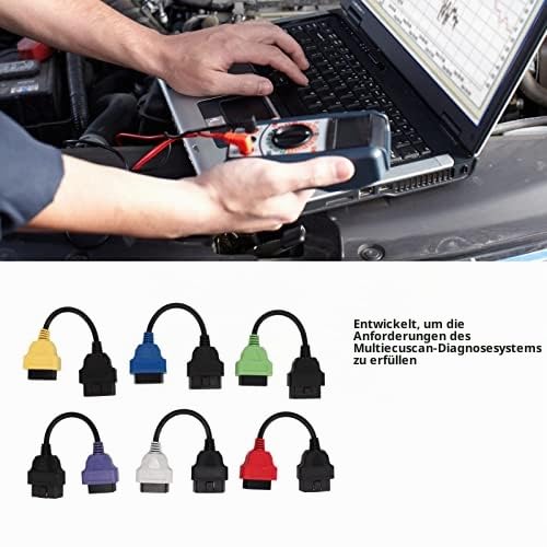 MultiECUScan Adapterkabel OBD2-Diagnose-ECU-Scan-Tool-Kabel, Leicht Erkennbarer Ersatz aus ABS-Kunst