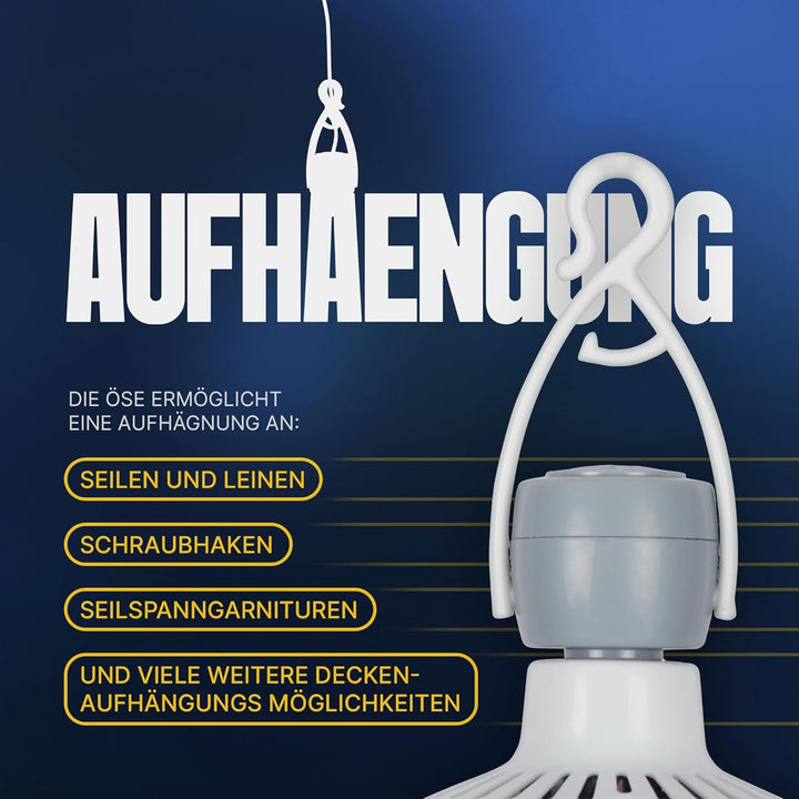 Bestlivings Mobiler Deckenventilator mit Stecker und Schalter, 220V-240V / 5 Watt, Ø40 cm Portabler