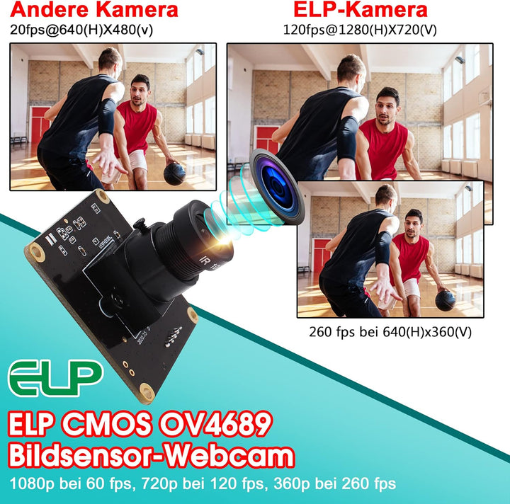 G 260fps USB Kameramodul 2mp Webcammodul Weitwinkel FHD Webkamera,1080P 60fps 3,6mm Objektiv USB mit