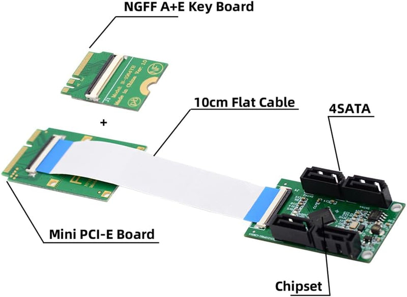 xiwai Mini PCI-E & NGFF A+E auf SATA 3.0 4 Ports Adapterkabel 6 Gbit/s – Erweitern Sie Ihre SSD Spei